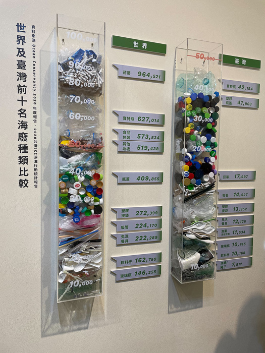 2022 基隆城市博覽會