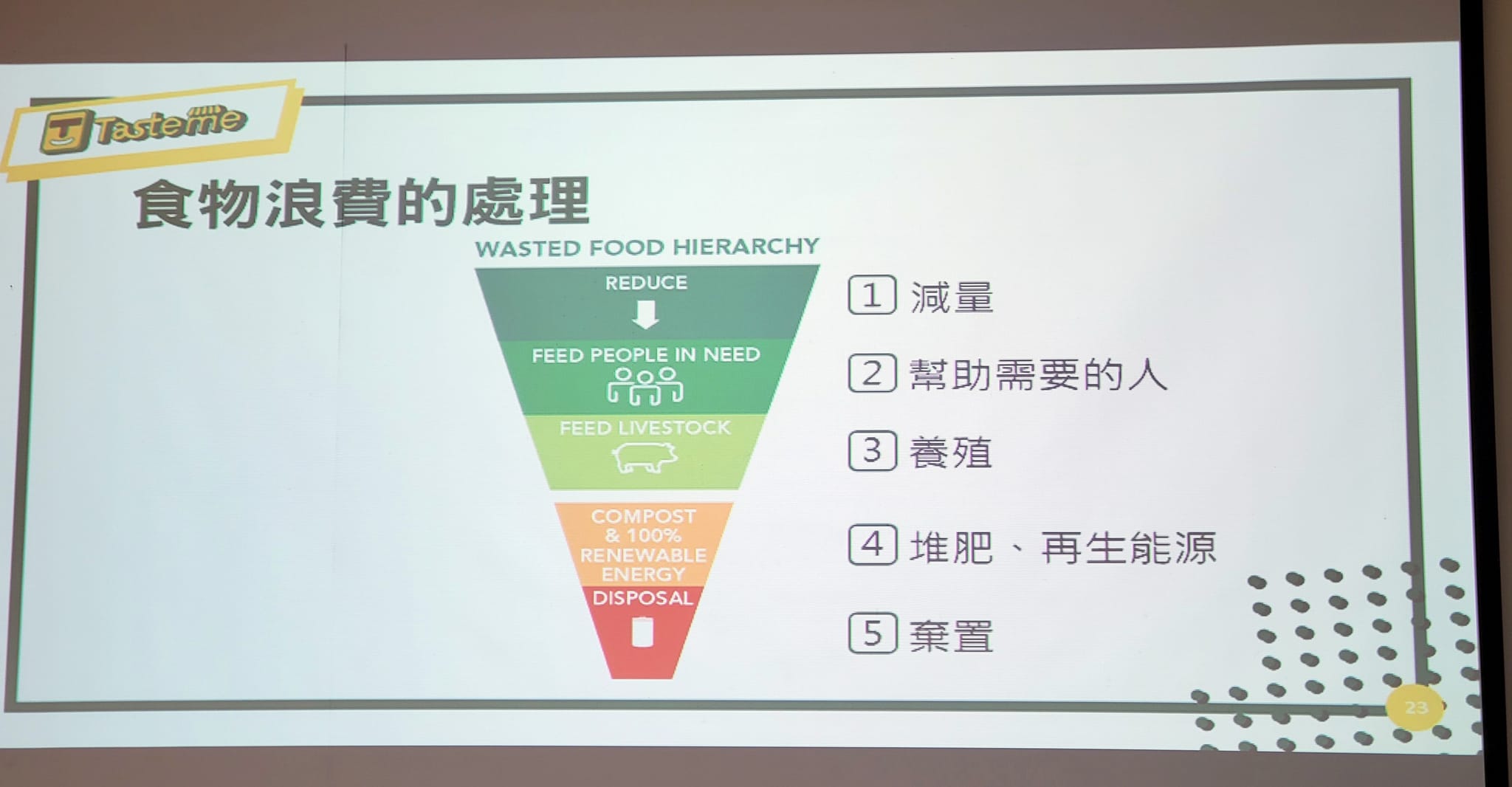 智邦學院 -永續議題分享：永續旅遊「樂亞旅行社 總經理 蔡子建」