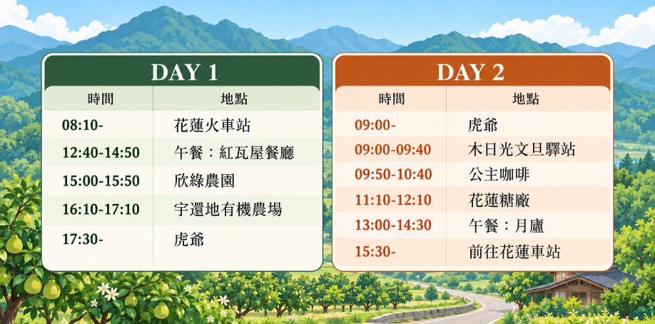 圖/樂亞旅行社