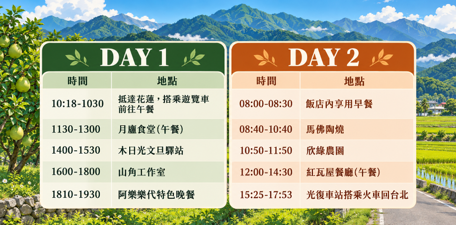 圖/樂亞旅行社